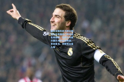 国际足联历史与统计联合会年度最佳门将候选名单揭晓，诺伊尔与库尔图瓦领衔巨星阵容，多纳鲁马、索默等众星入围