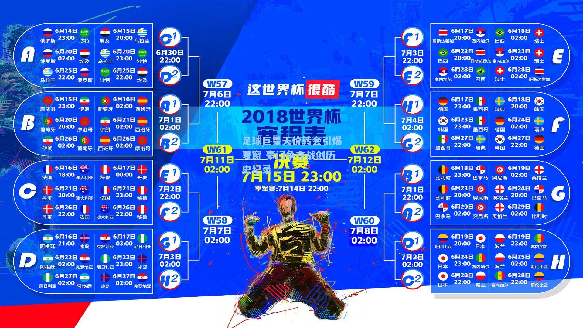 足球巨星天价转会引爆夏窗 豪门争夺战创历史纪录
